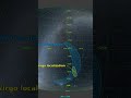 🌌🚀 LIGOVirgo GW170814 Skymap NASA Short 🌌🚀