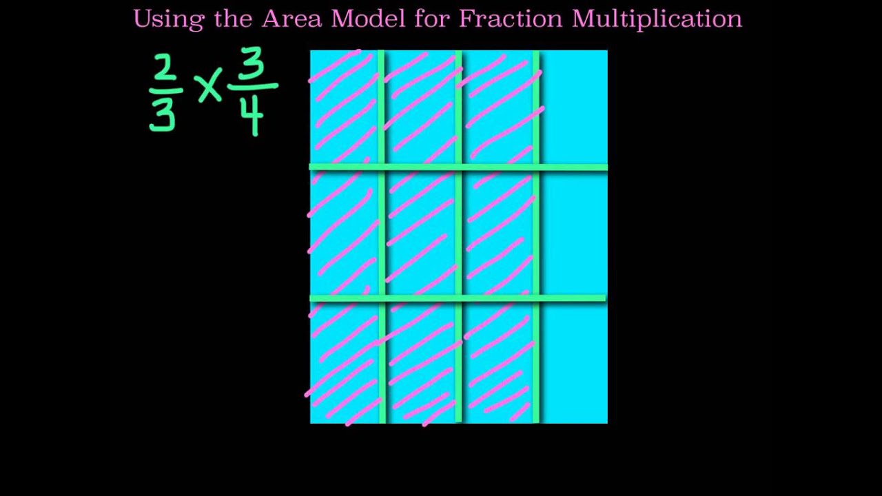 area-model-multiplication-fractions-multiplying-fractions-worksheets-multiplying-fractions