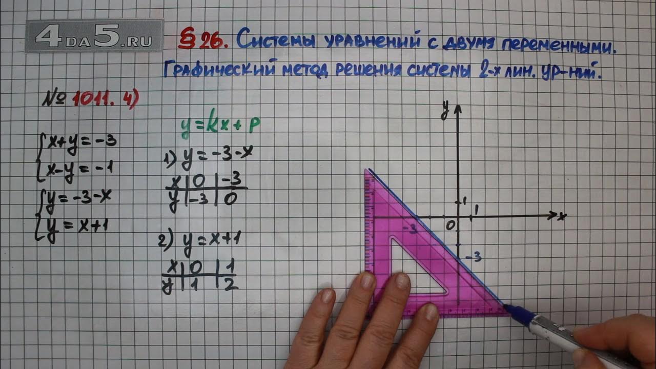 Учебник по алгебре 7 класс номер 1011. Алгебра 7 класс мерзляк гдз номер 1011. Номер 1010 по алгебре 7 класс. Алгебра 7 класс мерзляк 1011. Алгебра 1011 мерзляк.