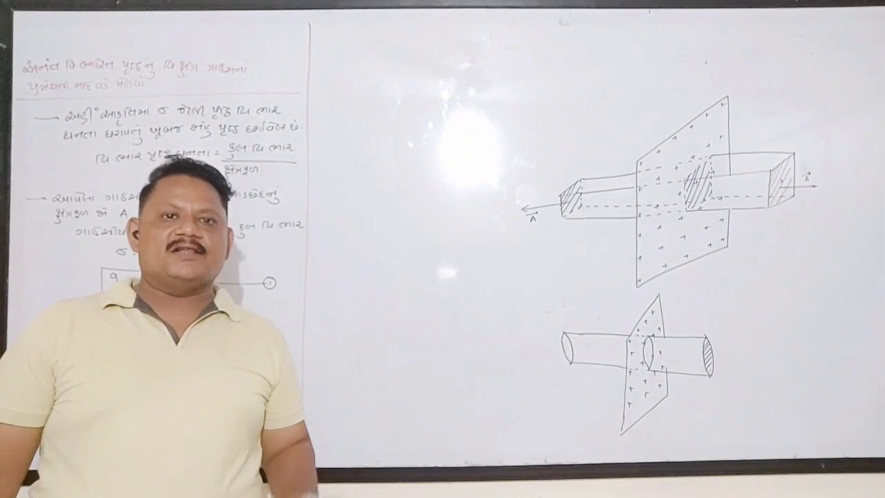 Physics 12 G BY DR sir - YouTube