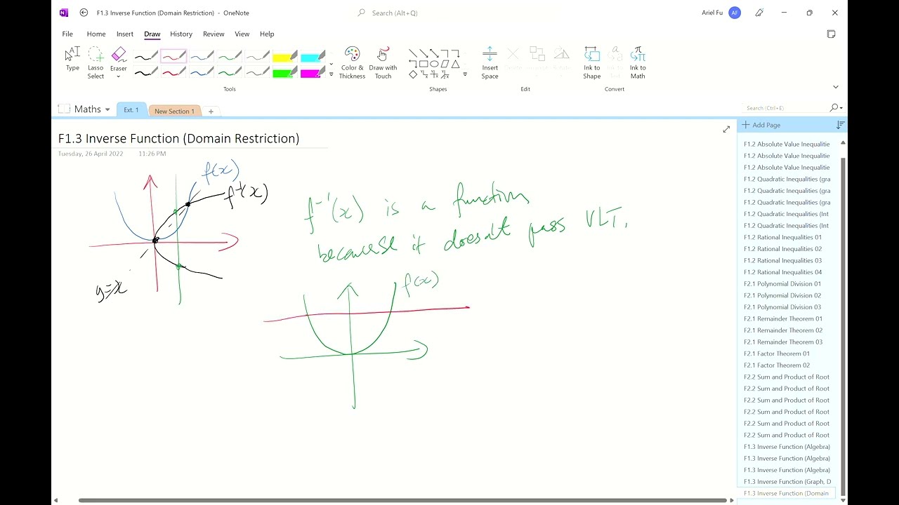 F1 3 Inverse Function Domain Restriction 01