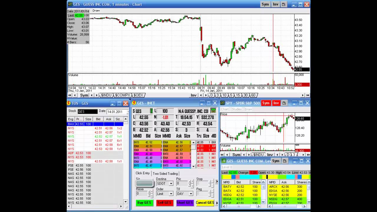 Акция GES,80ц за 10 минут(trade-action.blogspot.com)