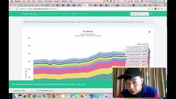 Is USI Tech Legit or a Scam? - USI Tech