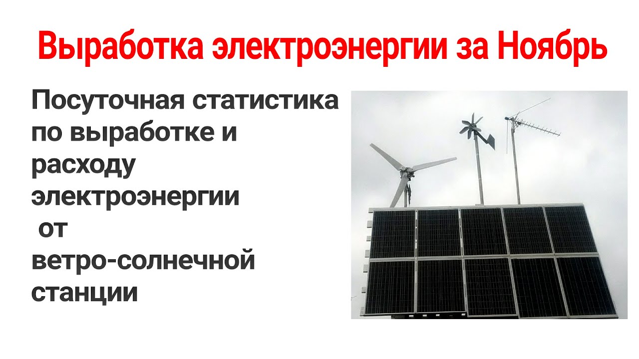 Станция выработки энергии. Станция по вырабатыванию энергии. Сколько выдает электроэнергии Солнечная панель. Сколько вырабатывает ветрогенератор за 1 час. Сколько энергии могут выдавать солнечные батареи.