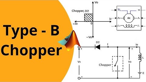 Type - B Chopper | Second Quadrant DC - DC Converters | MATLAB Simulation
