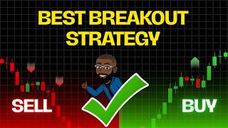 Stop Losing Trades Constantly With This EASY Strategy Setup