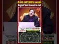 మీ పేరు Karthikeya అయితే మీ లైఫ్ లో జరిగే సంచలనాలు ఇవే!#numerologyprediction #khironnnehuru #shorts