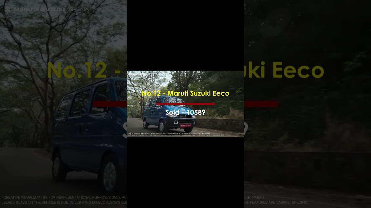 Top 25 Selling Cars in India-November 2024 | Maruti, Hyundai, Tata, Mahindra, Toyota on Top 5 | MC