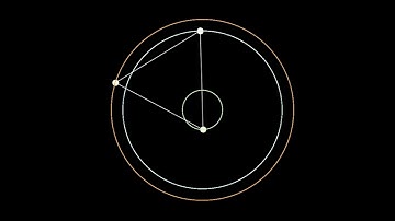 Three body problem | Equilateral Lagrangian Points (L4, L5)  | M1 ≫ M2