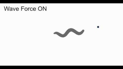 C.elegans Whole Integration forward locomotion (external force wave stimulus).