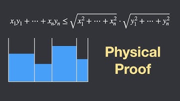 A Physical Proof of the Cauchy-Schwarz Inequality
