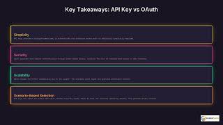 API Key vs OAuth | Quick Explainer