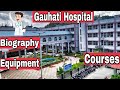 GMCH Others(1) GMCH Others(1)