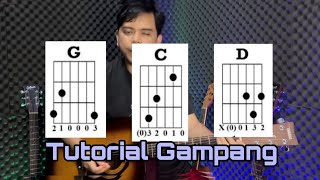 Easy Guitar Chords Tor Monitor Ketuwa - Newbie Lebe Gacor (Easy Guitar Tutorial)