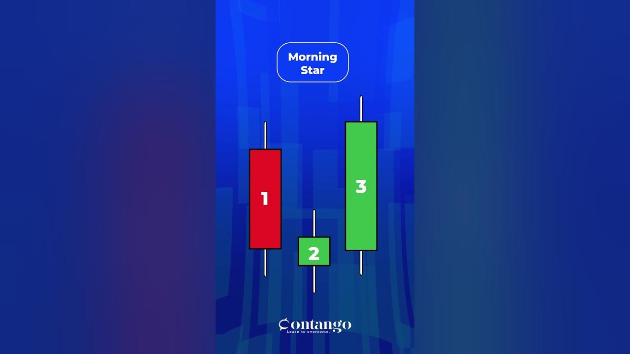 What Is Morning Star Evening Star Candle In Tamil Trading For what-is-morning-star-evening-star-candle-in-tamil-trading-for