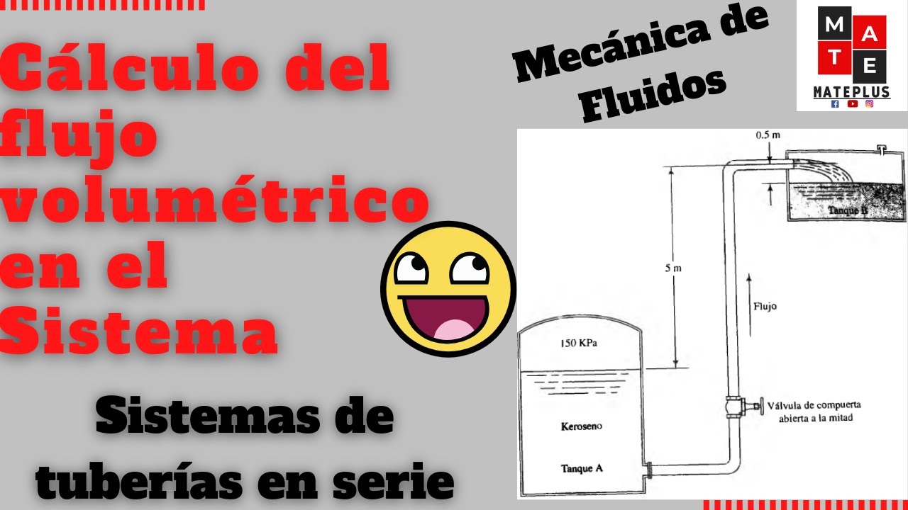 Cálculo del flujo volumétrico en el sistema, Sistemas de tuberías en ...