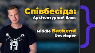 Співбесіда Middle Backend Developer: Архітектурний блок. SOLID, Design Patterns