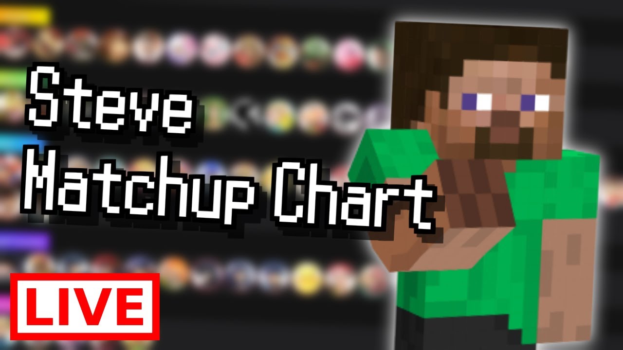 LizardLogan s Steve Matchup Chart 0 YouTube