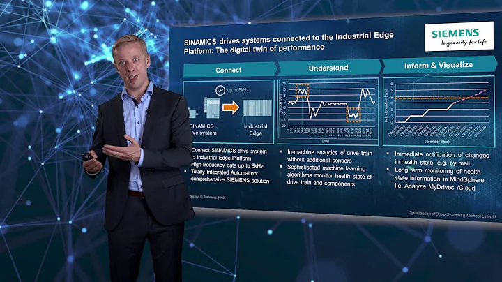 Digitalization in Drive Technology: connecting drives to the Industrial Edge platform - DayDayNews