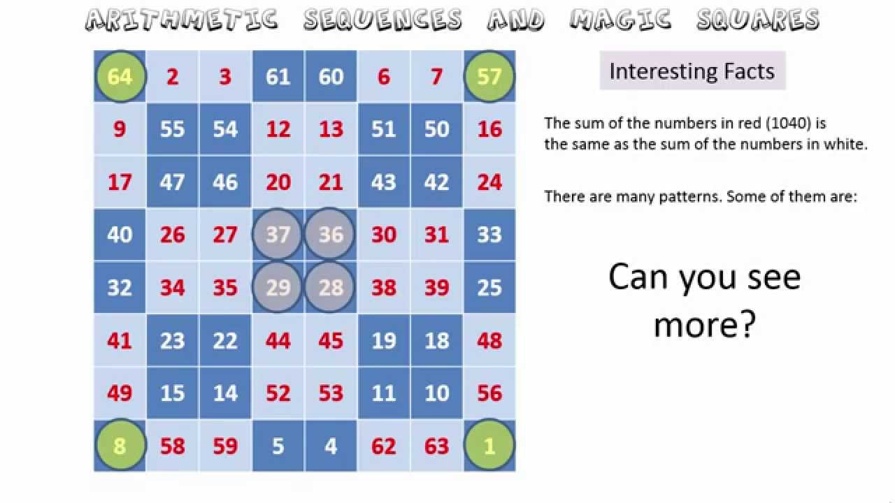 Arithmetic Sequences and Magic Squares - YouTube