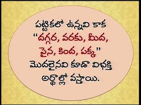 Telugu U6L4 Postpositions Case Suffixes camera iphone 8 plus apk