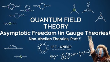 Asymptotic Freedom - QFT II, Part 37