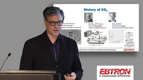 Using CO2 Sensors For Indoor Air Quality And Energy Savings