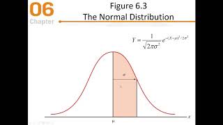 PSYC 3301 (Ingels) Chapter 6
