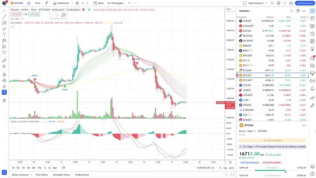 Kopie von BITCOIN  LIVE CHART - PRICE FROM BITSTAMP - 1h - 17.12.2022