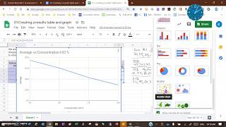 Making a Graph   Google Sheets