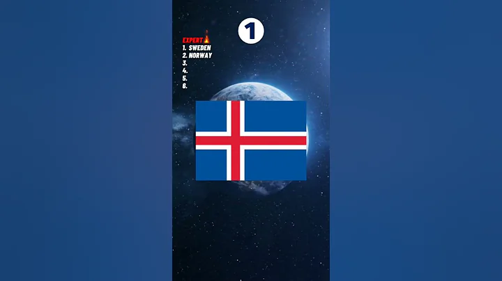 Can you name all of these flags? 🤔 #shorts #geography #quiz