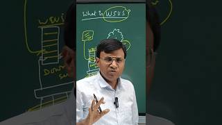 Celebrity WSUS Server Explained l upstream server down stream server l #icntgyan Net Worth