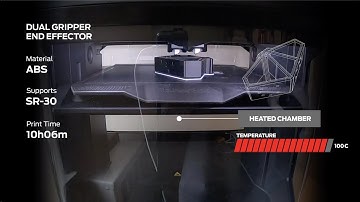 METHOD X | Dual End Effector Timelapse