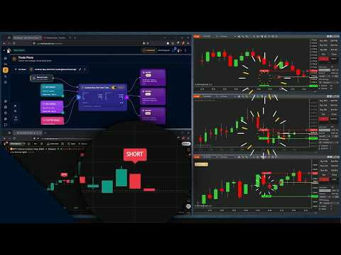 Most Copy Traders are Missing the Concept of "Parallel Execution"