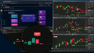 Most Copy Traders are Missing the Concept of Parallel Execution