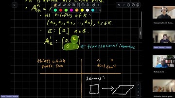 Affine Varieties - Hartshorne 1.1 (Guided Reading in Algebraic Geometry)