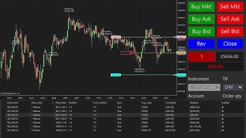 🔴Funding Futures Trading Live Nasdaq NQ 12/8/25 10:00 PM
