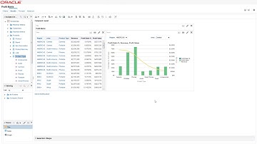 Create Your First Analysis in Oracle Business Intelligence Enterprise Edition