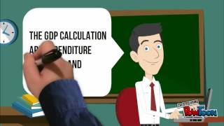 GDP PROJECT