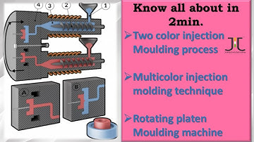 DOUBLE COLOR INJECTION MOULDING MACHINE PROCESS