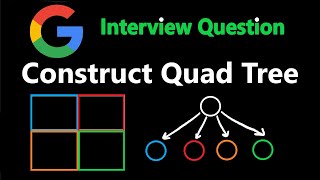 Construct Quad Tree - Leetcode 427 - Python