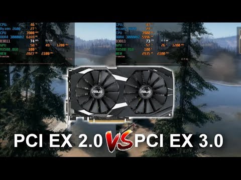 PCI Express 3.0 VS 2.0 - Тестируем режимы работы видеокарты