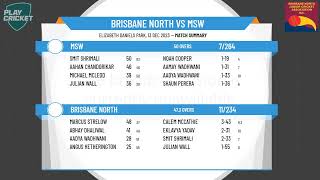 Qjc Southern Championships - Pool B1 V Pool A2 - Semi Finals - Brisbane North V Msw