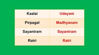 Learn Telugu Through Tamil | Part 4 | Spoken Telugu screenshot 4