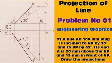 Projection of Line/Problem No 01/Line incline to both reference plane /Engineering Graphics (ED)