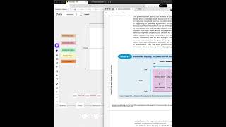 SBY Assessment 3 Stakeholder Analysis Report