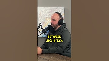 Understanding Gross Profit and Net Profit | Contractor Cuts | Episode 53