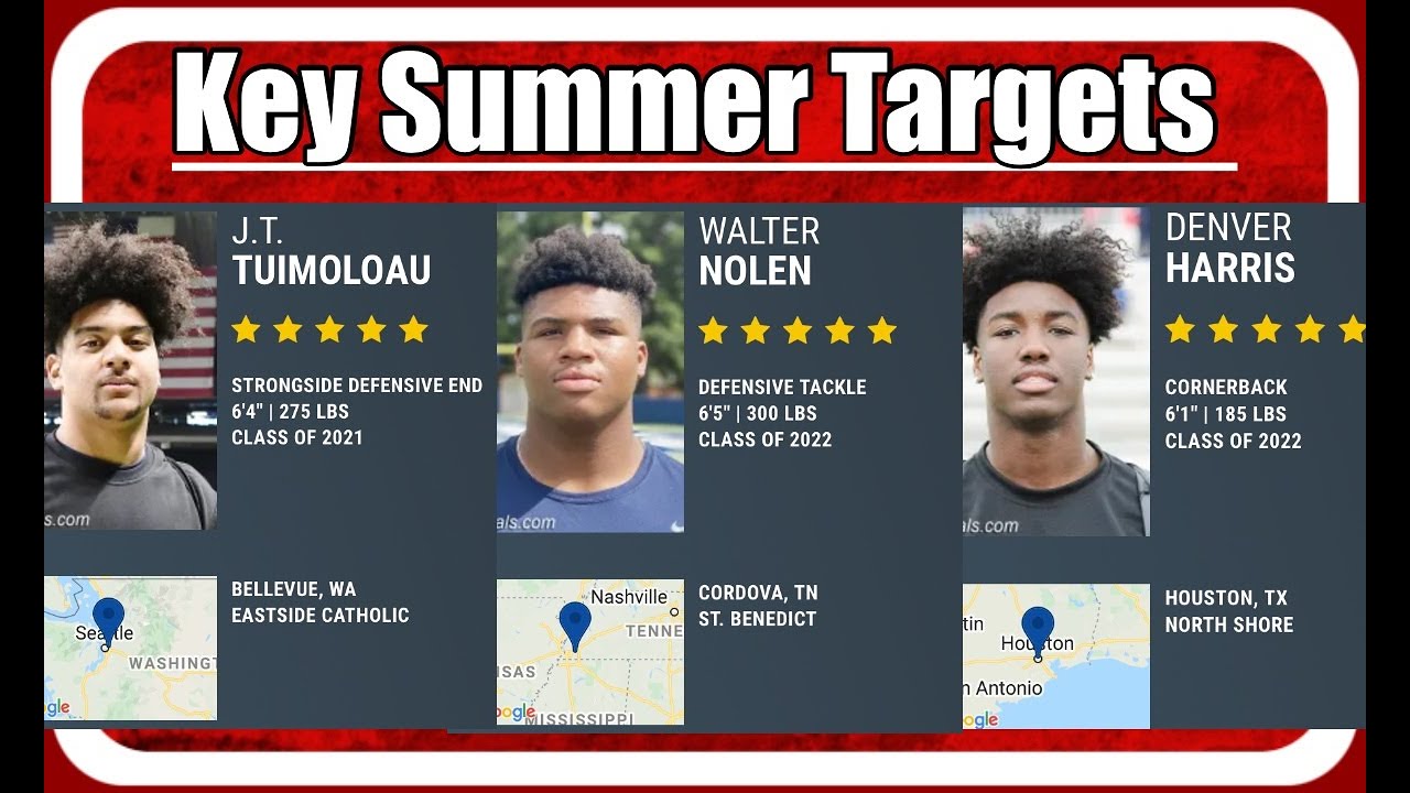 Key targets for Alabama football this summer: J. T. Tuimoloau, Walter Nolen, Denver Harris