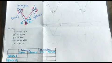 Numerical by Direct & Reverse crank method