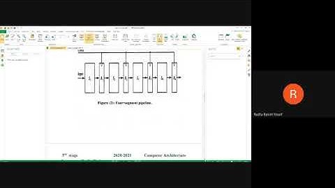 مادة معمارية الحاسوب Lecture 4